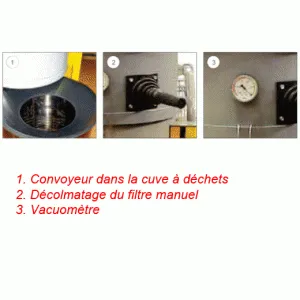 Aspirateur poussières industriel monophasés GHIBLI®