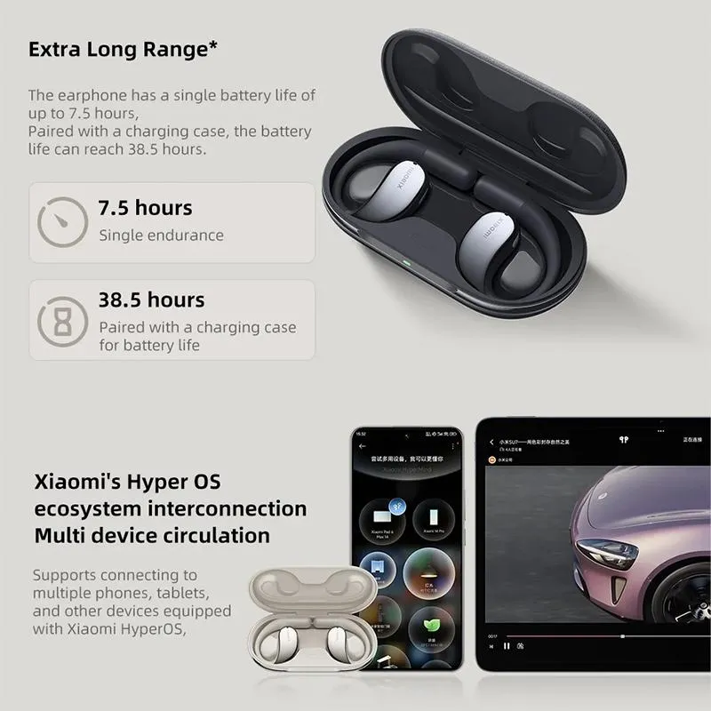 Ecouteurs Bluetooth Sans Fil Oreille Ouverte Longue Autonomie